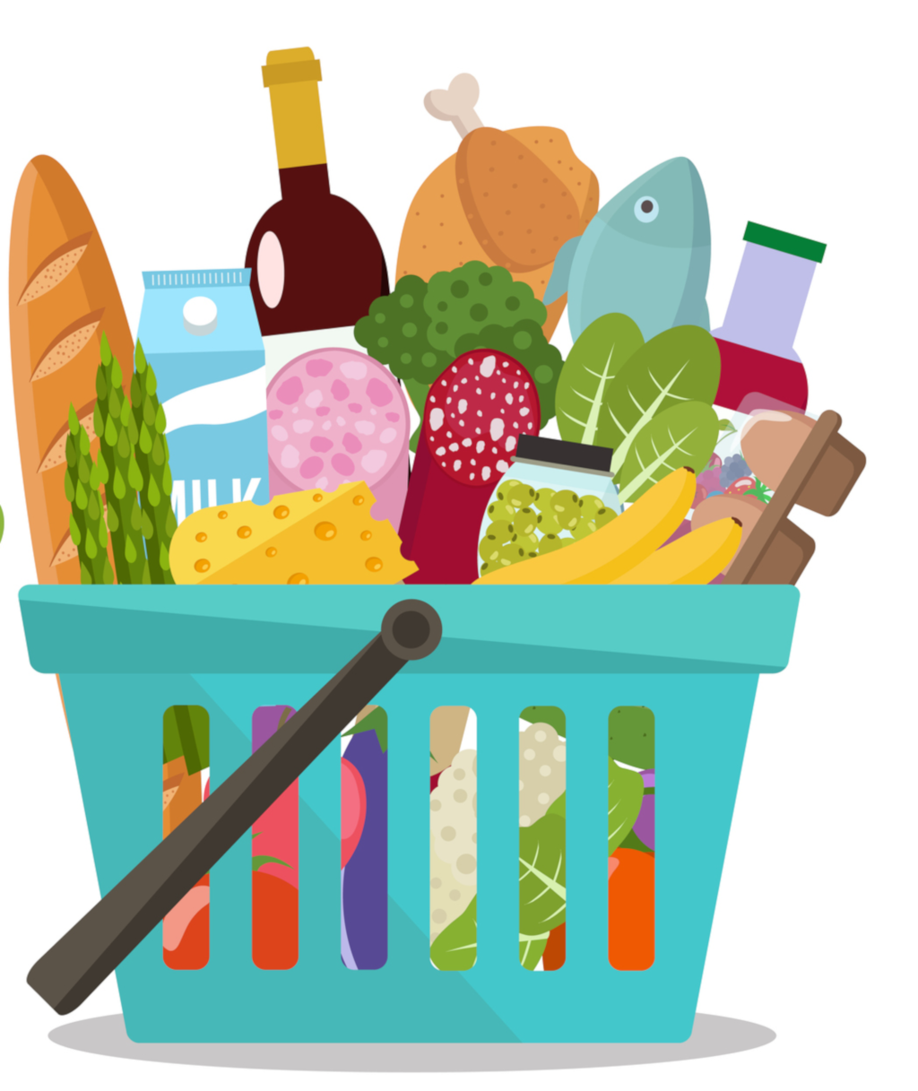 View Your Products in Different Ways